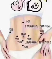-香薇妮丝·定制减肥·身材管理