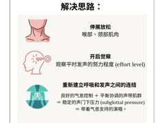 -MusicLife音乐(浦东校区)
