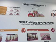 -方津口腔(旺墩路店)