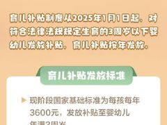 -民盈·国贸城