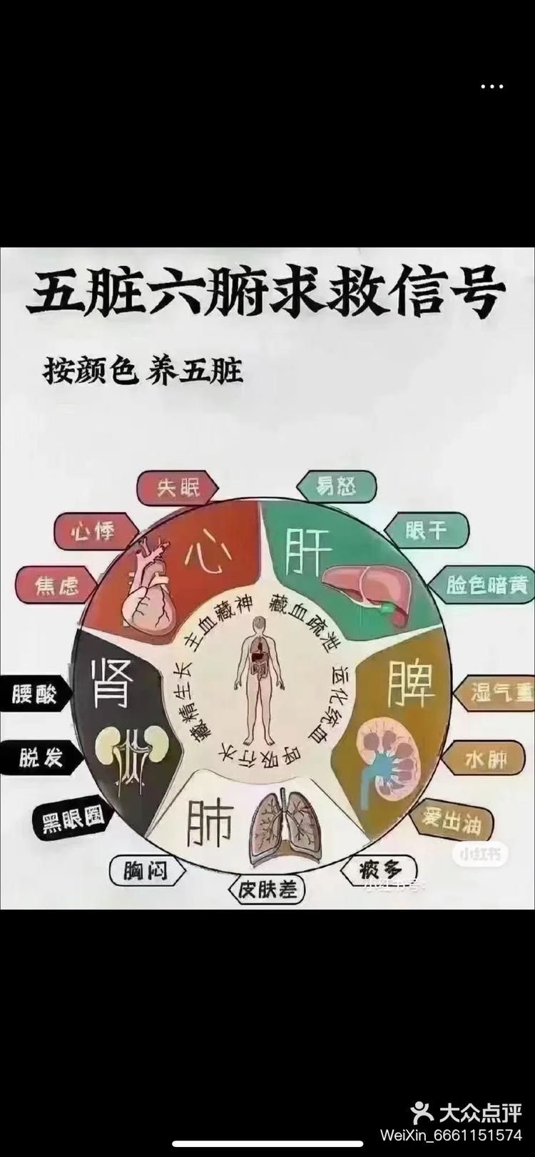 五脏失眠易怒焦虑心悸心肝眼干脸色暗黄腰酸肾脾湿气重脱发水肿黑眼圈