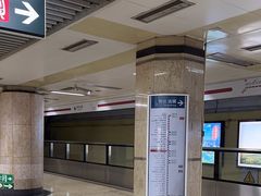 -王府井(地铁站)