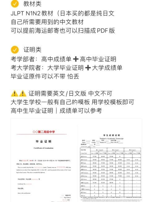 赴日留学行李