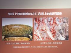 -广西民族博物馆