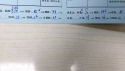 -维纳斯专业减肥