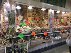 牛肚包-佛罗伦萨中央市场