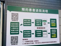 -北京协和医院(东单院区)