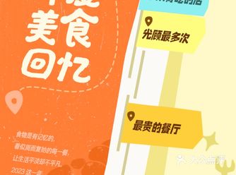 今年，我探索了成都的52家美食，其中有一些真的对我很