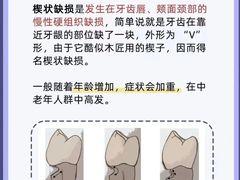 -劲松口腔医院(蓝色港湾院)