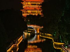 -台儿庄古城
