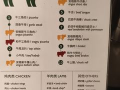 -拉蒂娜·巴西牛排馆 Latina·Brazilian Steakhouse(王府井喜悦店)