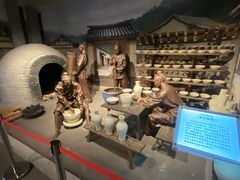 -大同煤炭博物馆