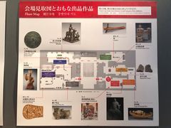 -东京国立博物馆