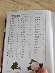 -悦家·美丽妈妈月子会所(龙奥店)