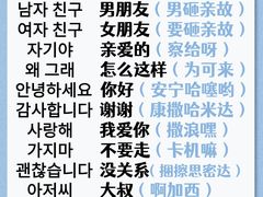 -语朵教育·日韩德法留学(曹杨校区)