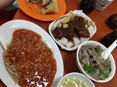 -顺发饮食店(景泰西六巷店)