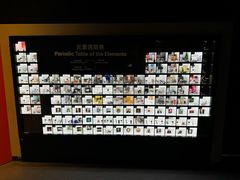-香港科学馆