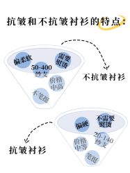 -优山定制西服衬衫大衣(国贸店)