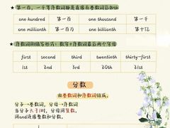 -瑞丁熊原版阅读(大华校区)