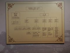 -土山湾博物馆