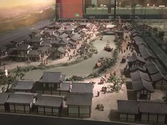 -西安大唐西市博物馆