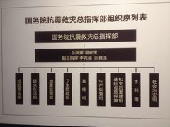 -四川汶川特大地震漩口中学遗址