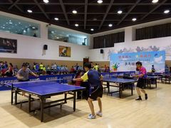 -上海总工会黄浦区工人体育馆-停车场