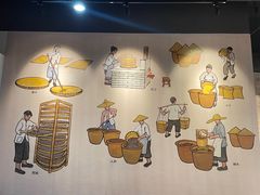 -厨邦酱油文化博览馆