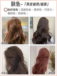 -Kraemer Paris苏豪路易士·嘉玛发廊