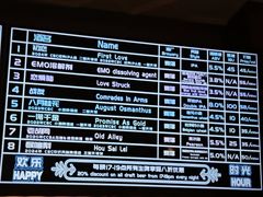 -麦落精酿啤酒餐吧(先农大院店)