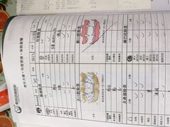 -联合动物医院(光谷诊疗中心)
