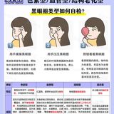 黑眼圈医学分析｜医美项目选择+眼霜成分草单