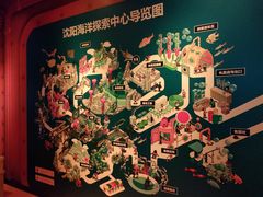 -沈阳海洋探索中心