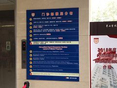 -复旦大学附属华山医院(总院)