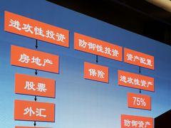 -君悦酒店·1881·北京烤鸭