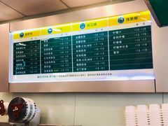 -1点点(竹山路店)