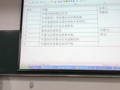 -江西财经大学(蛟桥园南校区)