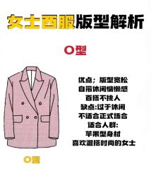 点击看大图 -香港威德诚洋服BESPOKE西服西装高级定制(上海湾一店)