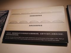 -兰州黄河桥梁博物馆