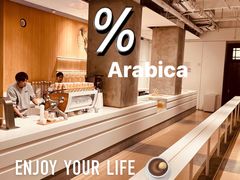 -% Arabica阿拉比卡咖啡烘焙工坊