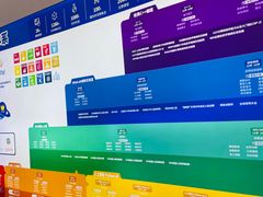 -斯坦星球AI编程·机器人科创·科学实验·信奥·思维·STEM·乐高·竞赛考级(长宁虹桥大融城荟聚中心)