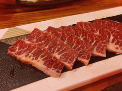 -热血兄弟·炭火烤肉(融侨中心店)