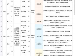-大雁塔北广场音乐喷泉