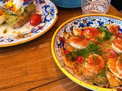 -Alimentari早午餐(安福路店)