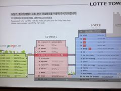 -乐天免税店(明洞店)