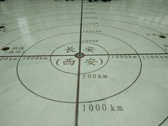 -西安大唐西市博物馆