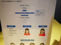 -方快-照相馆(金桥国际店)
