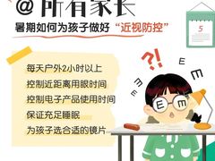 -视野联行眼镜·蔡司·尼康战略合作店(城西银泰店)