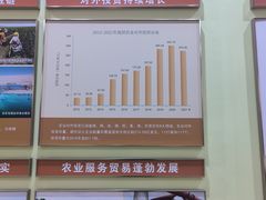 -中国农业博物馆