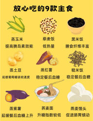 -Fundi张玉珊修身堂·indiba·BTL科技瘦身